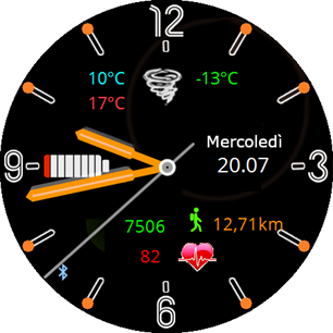 Brizzo Analog Sample GTR2e