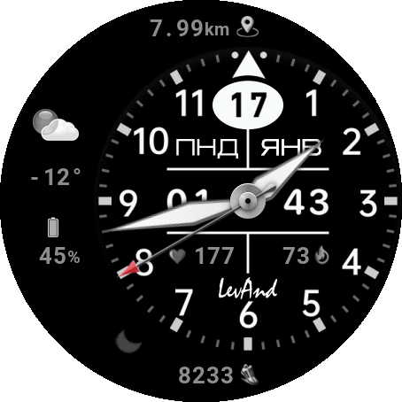 06_mod_levand_ru_GTR_2