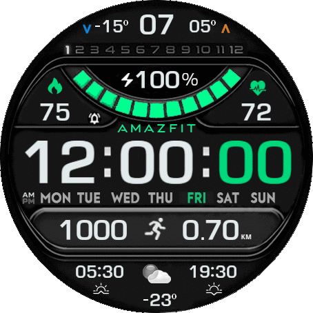 Green version Digital WF 142