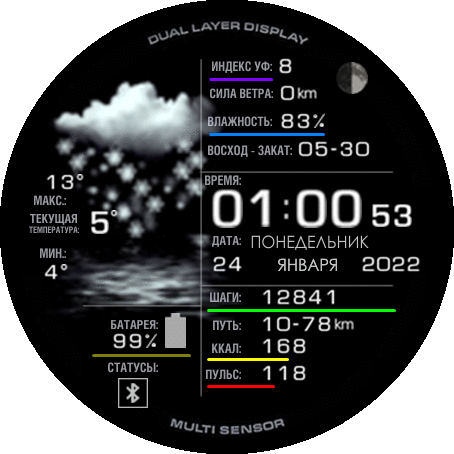 cambio_climatico_mod_ru_v2_GTR_2