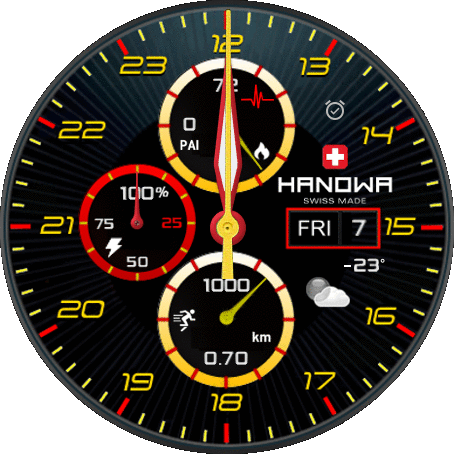 Hanowa Swiss