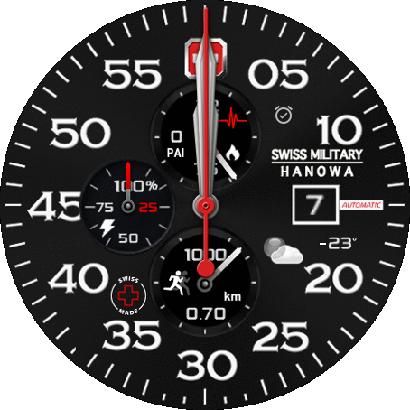 Hanowa Swiss Military