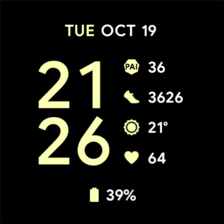 Google Pixel Watch: Index