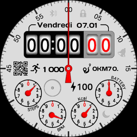 Compteur GTR47