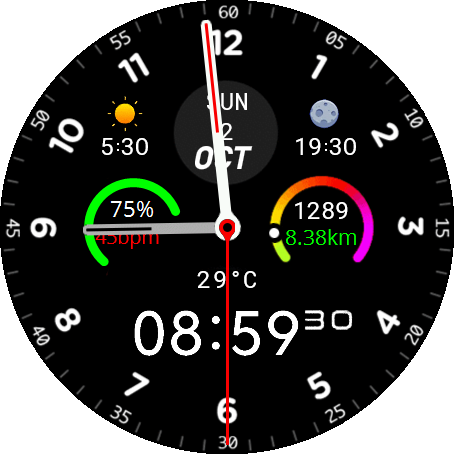 Elmes's perfect day to day WF