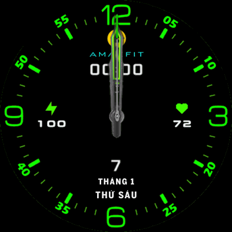 Green Analogvn final