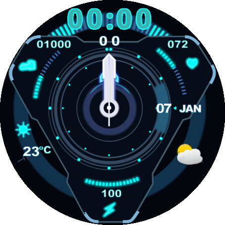 RTMhun  Piyush requested HonerFace #3261