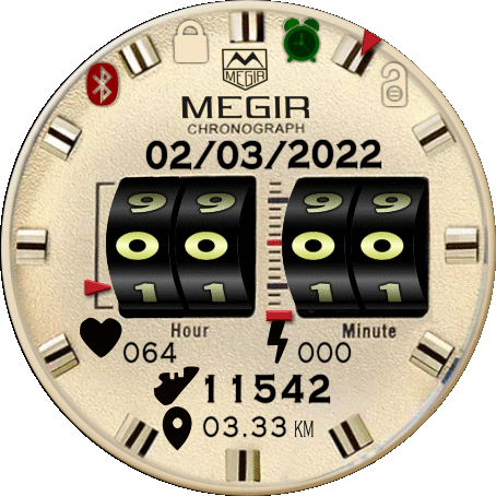 RTMhun special MEGIR retro