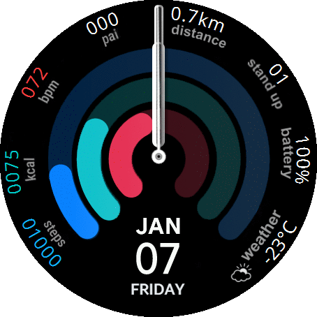 Tri Health By Jakhar