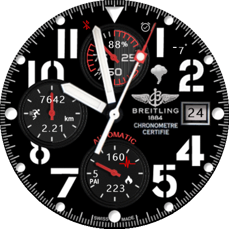 Breitling Adventure