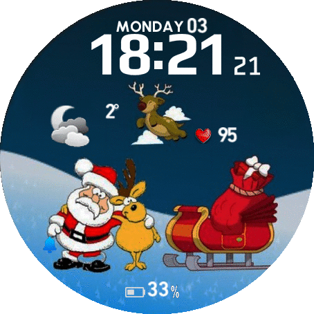 Merry Christmas 2022