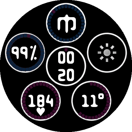 CIRCLES WITH CIRCLES