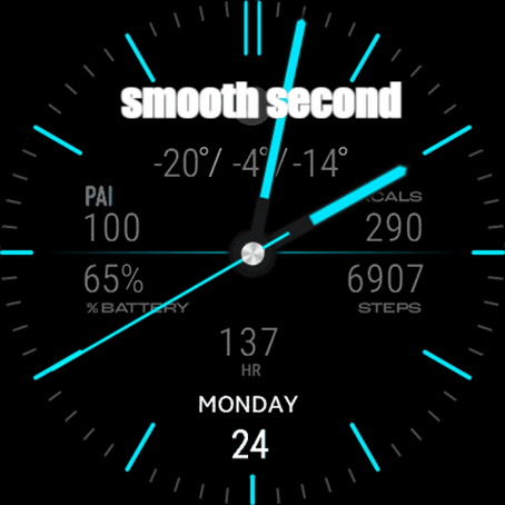 Panarei WF Smooth Second