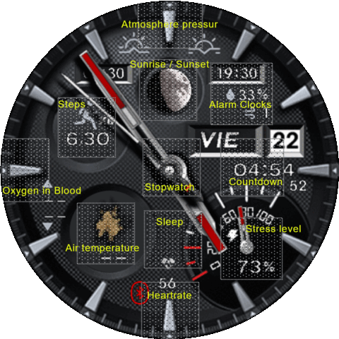 Analog with Shortcuts