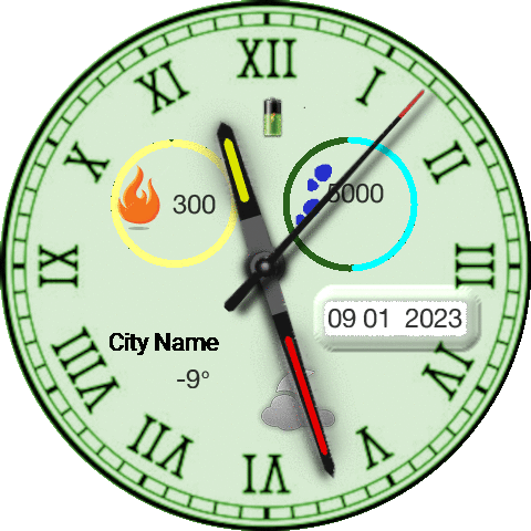 verde acqua (numeri romani)