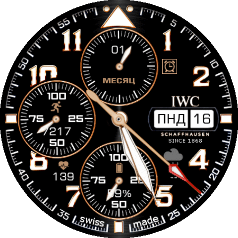 IWC_mod