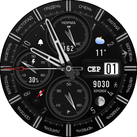 WFP308_FAOD_GTR3_UKR