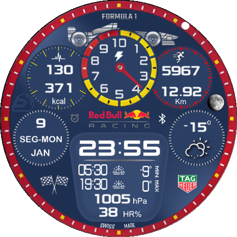 TH F1 Digital Creation