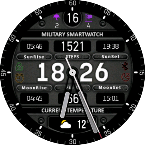 Military Tactics v.2