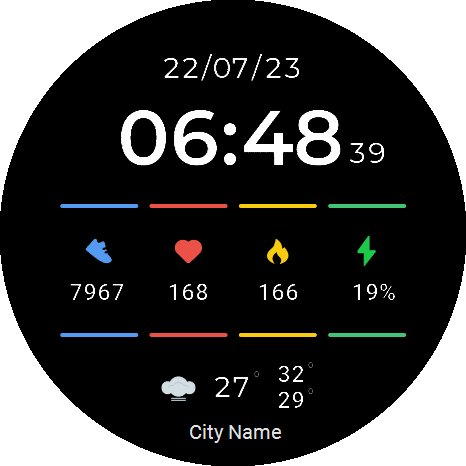 Colourful Data Edited