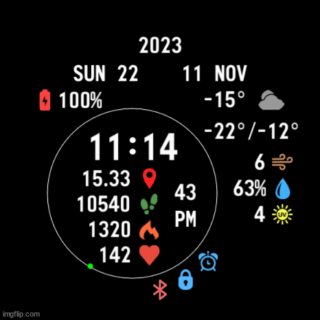 Digital Analog Regulator Face
