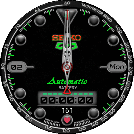 Seiko Street Automatic