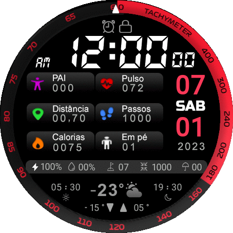 MEU Premium AOD Digital