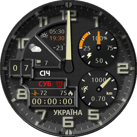 storm_mod_ua v3 gtr2