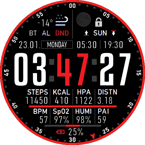 Pr3dator Tactical GTR4 v2