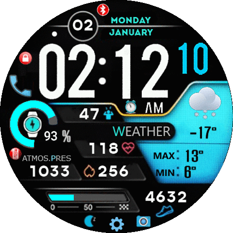 Kruggerkill-Gtr3 Pro