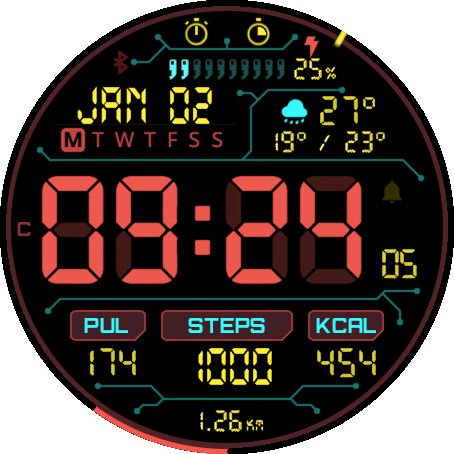 MAZ DigiTech Cyberpunk 2077