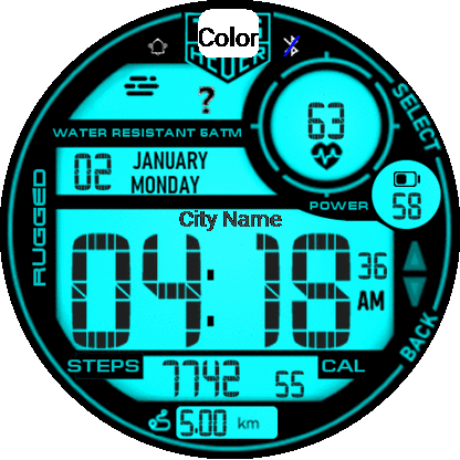 Fp_Mz_Rugged GTR Mini Conversion