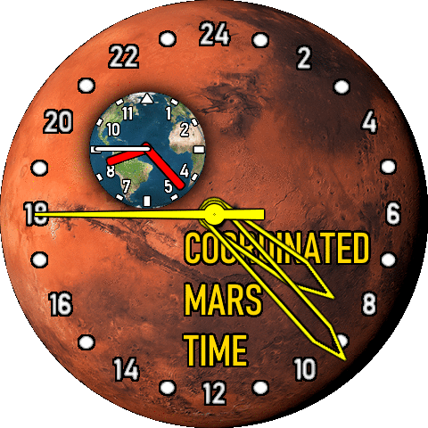 Coordinated Mars Time