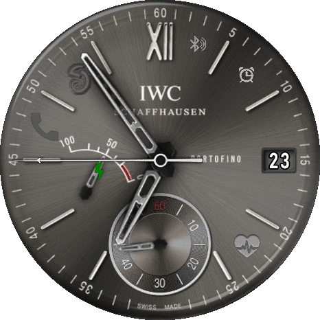 IWC OK