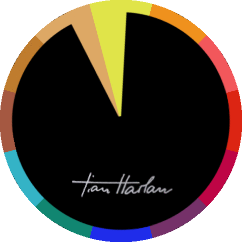 1970's Tian Harlan Chromachron