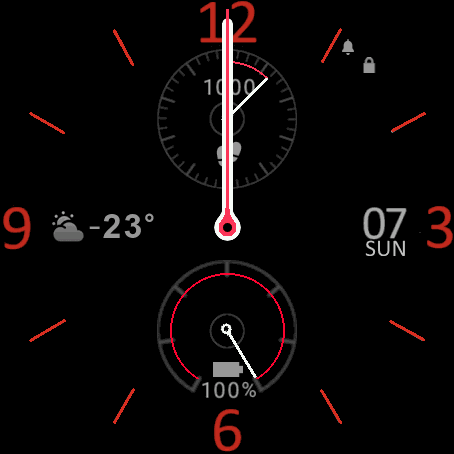 Classic total red en