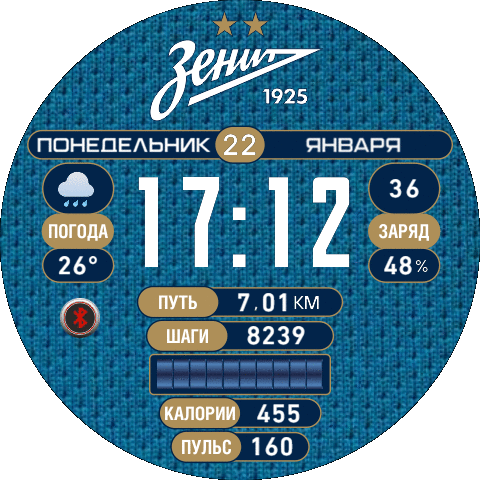 Zenit