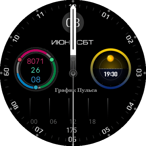 All-Inclusive Mod v.2