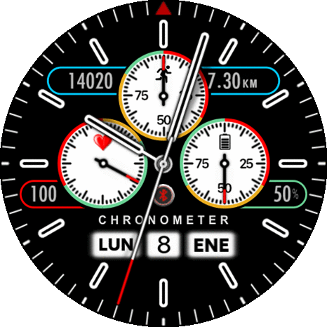 ManuChronograph