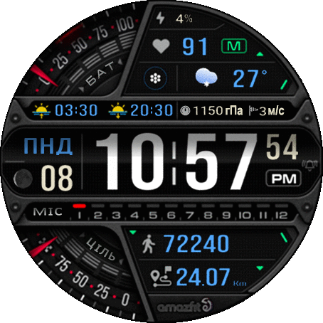 G307_UF_FAOD_GTR_3_ua