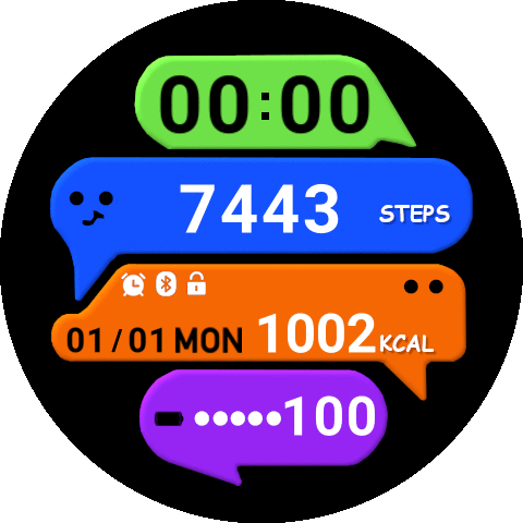 Interesting Conversation