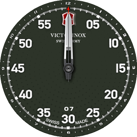 Swiss Green Carbon Simplified