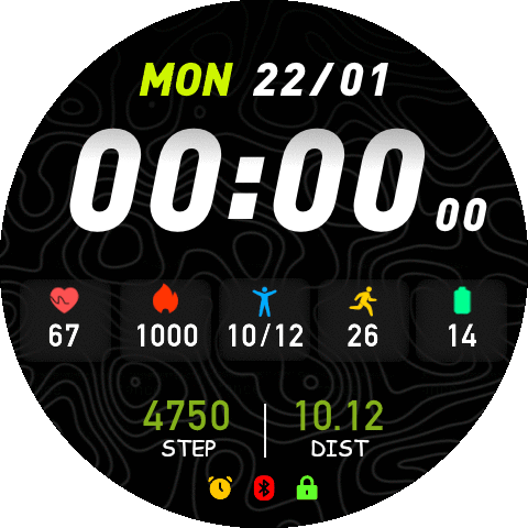 Green Trajectory Mod