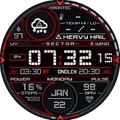 HT GTR Mini 001 Sector