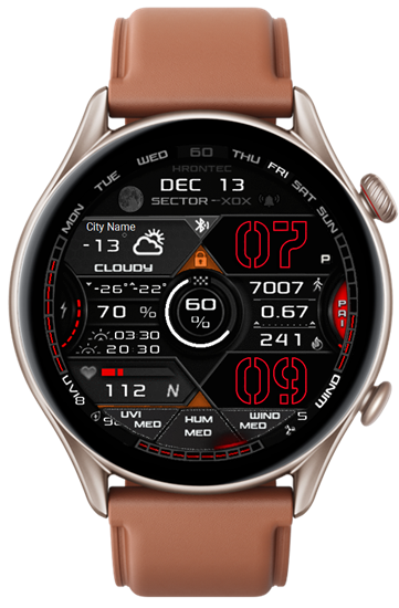 HT GTR3Pro 009A Sector XoX Level2