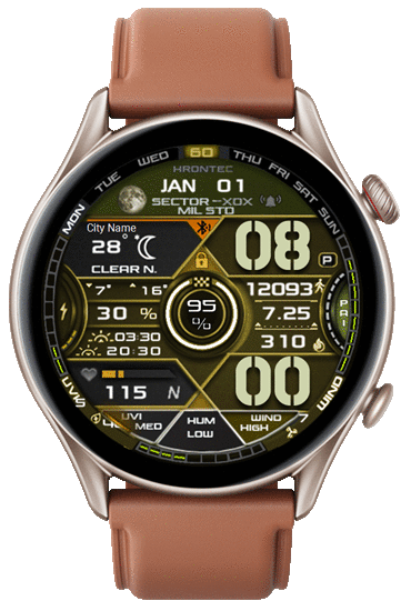 HT GTR3pro 015 Sector XoX MILSTD