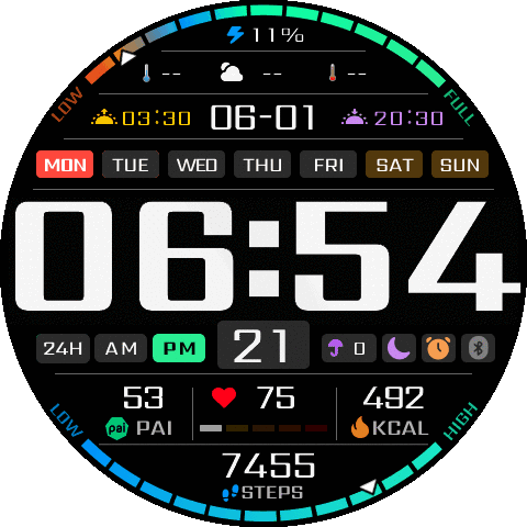 Colorful Sports Data