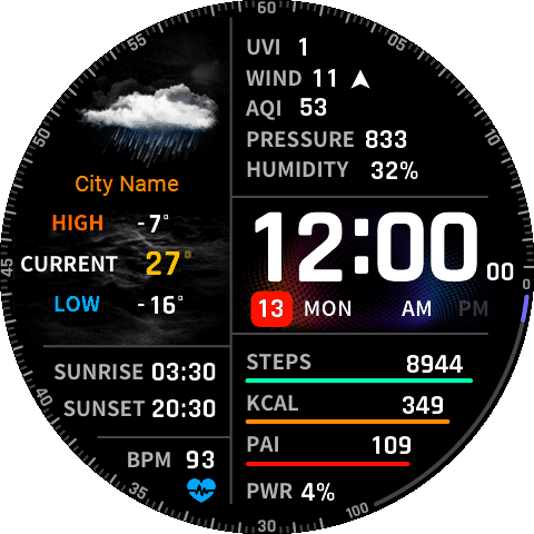 Super Majority Value