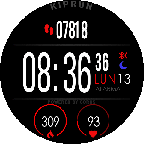 kiprun de coros