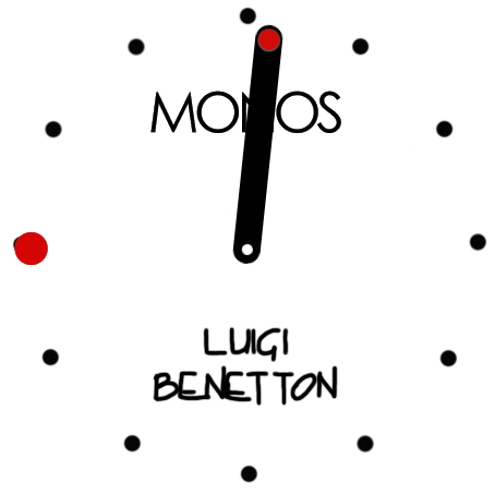 Monos Luigi Benetton White